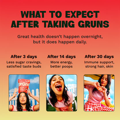 Grüns Superfood Gummies